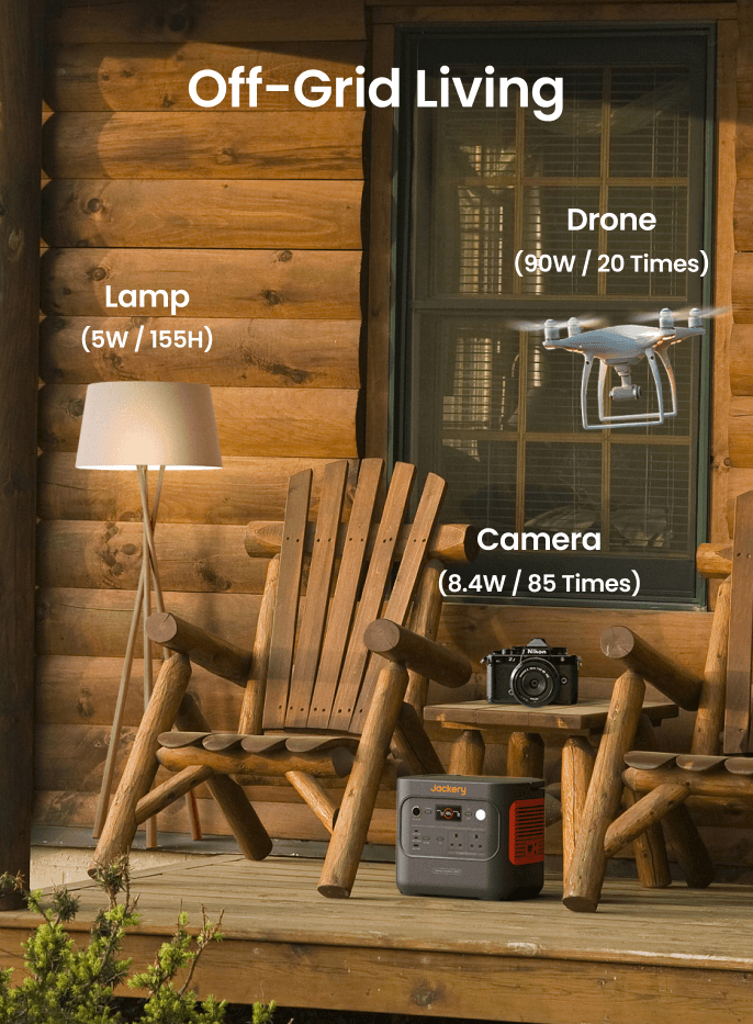 Jackery Explorer 2000 V2